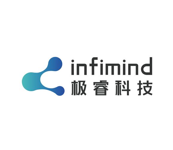 技術(shù)服務(wù)業(yè)務(wù)的深度拆解 從開(kāi)發(fā)到轉(zhuǎn)化的落地邏輯